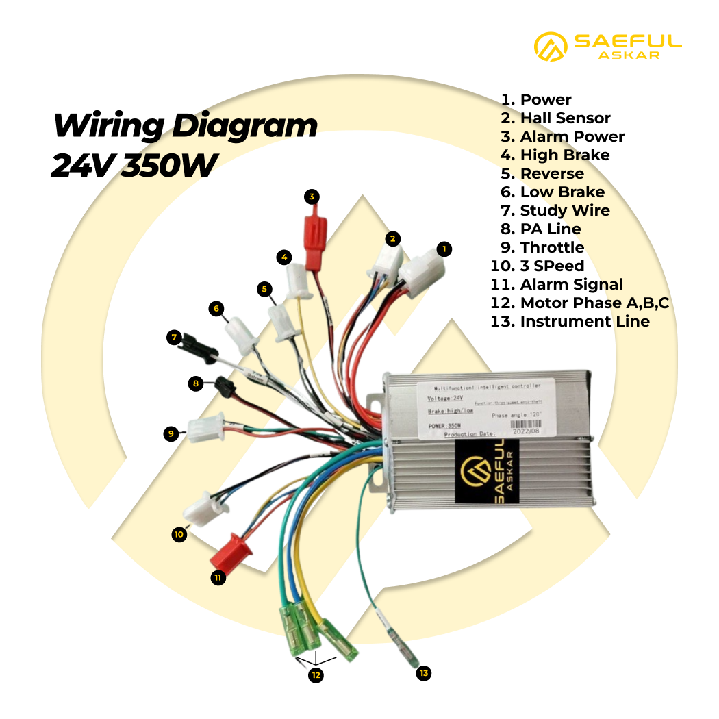 350W BLDC Controller