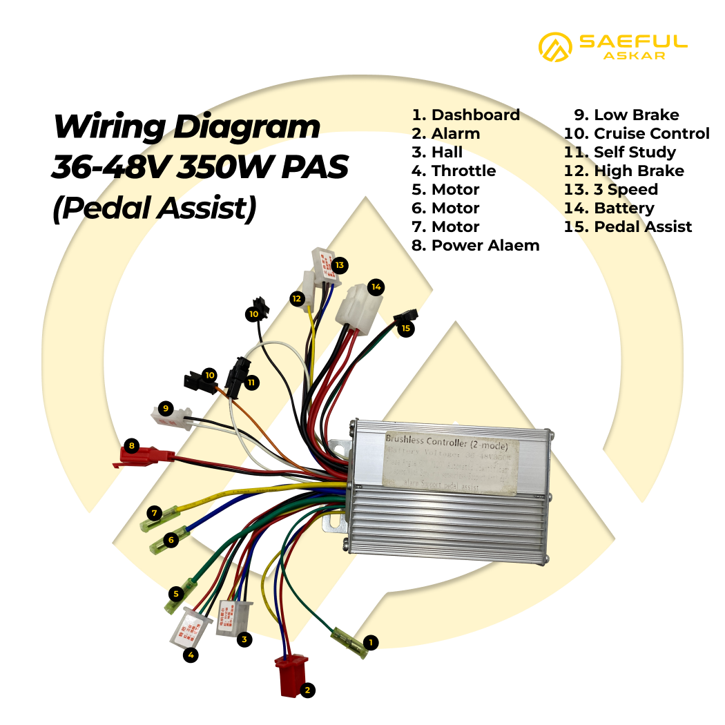 350W BLDC Controller