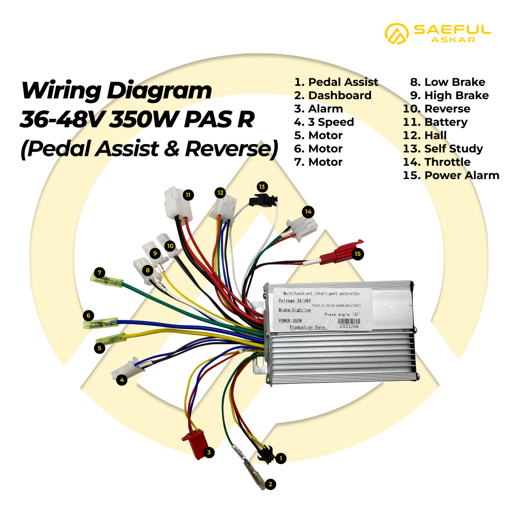 350W BLDC Controller