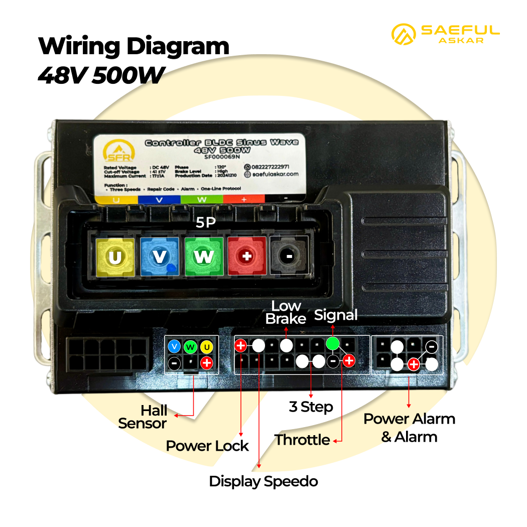 500W SFR Controller OLP