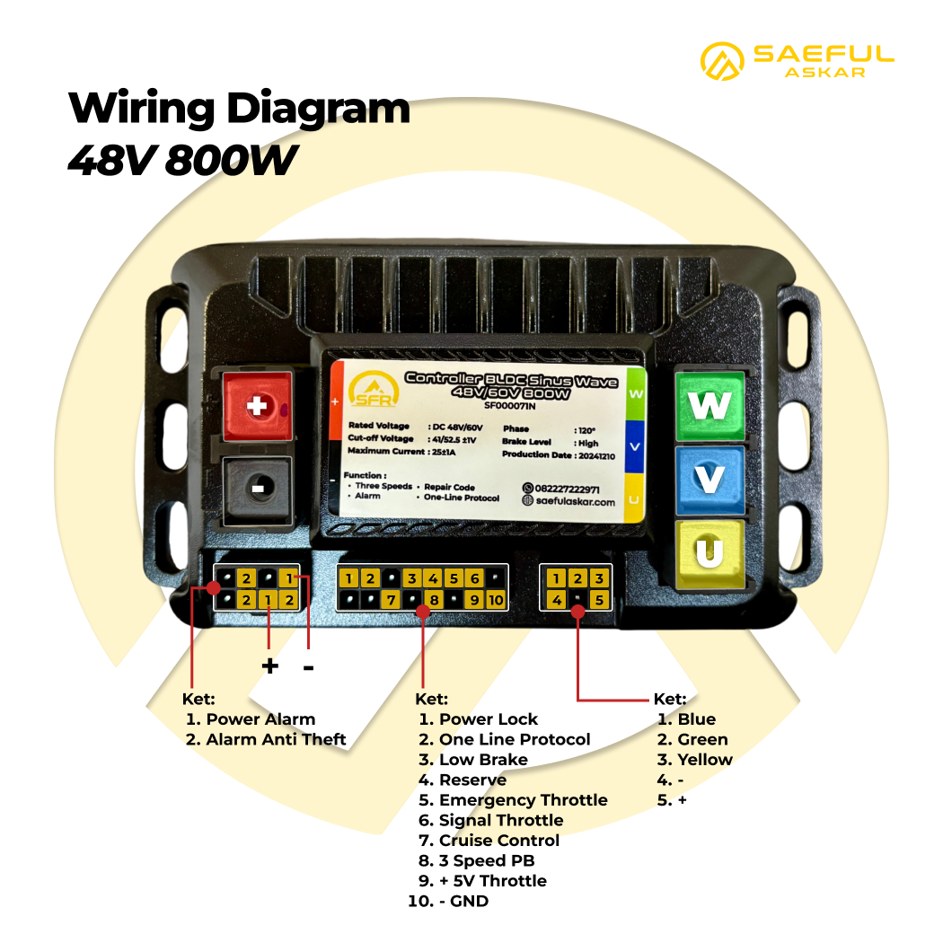 800W SINUS One Line Protocol Controller BLDC SFR