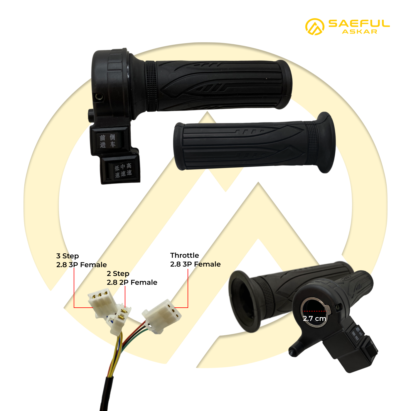 [BUNDLING] Grip Gas Sepeda Listrik