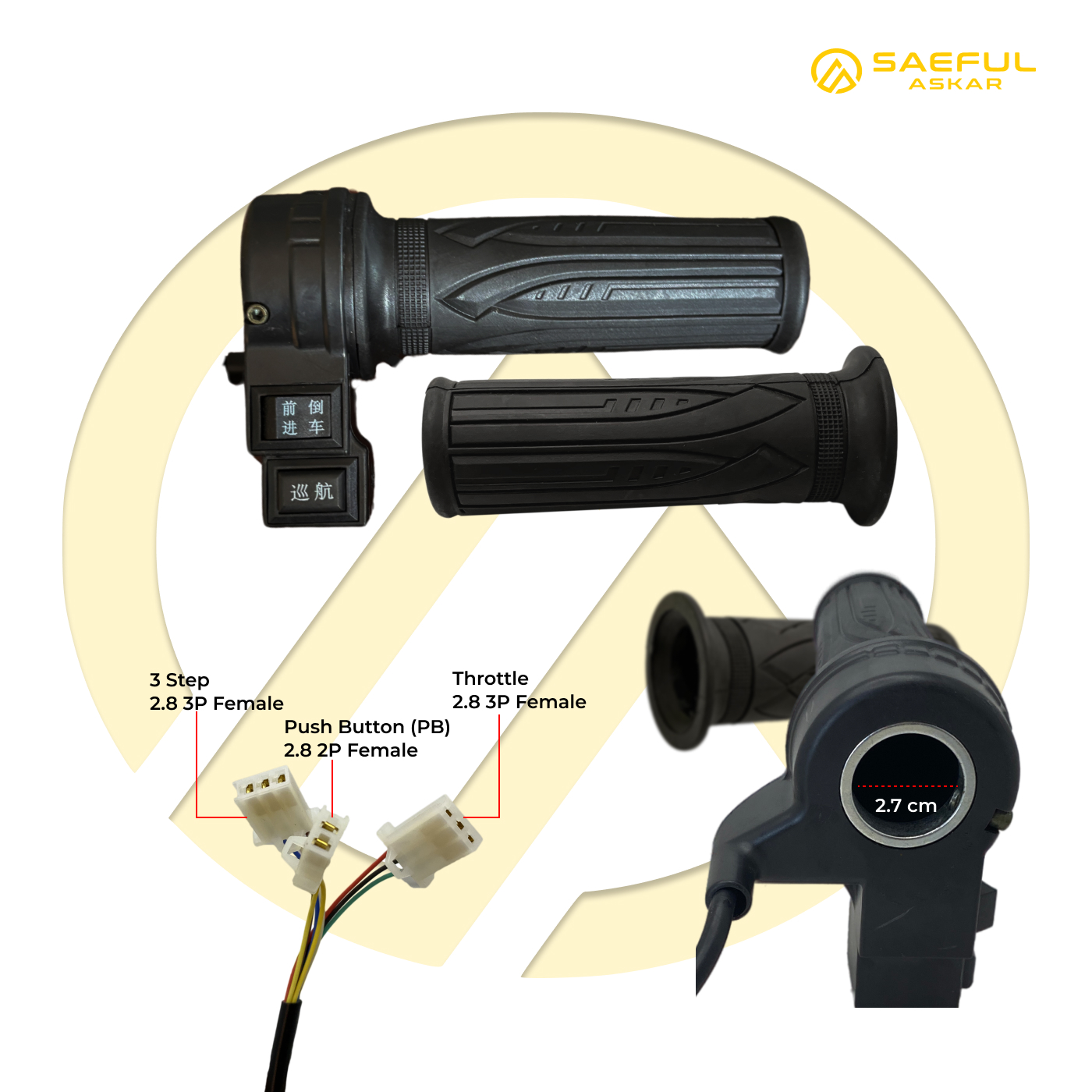 [BUNDLING] Grip Gas Sepeda Listrik
