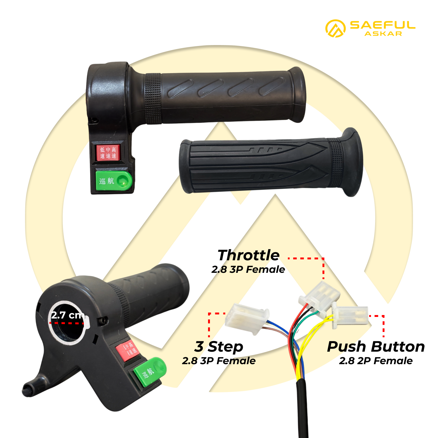 [BUNDLING] Grip Gas Sepeda Listrik