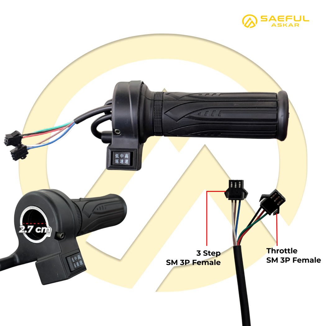 [BUNDLING] Grip Gas Sepeda Listrik