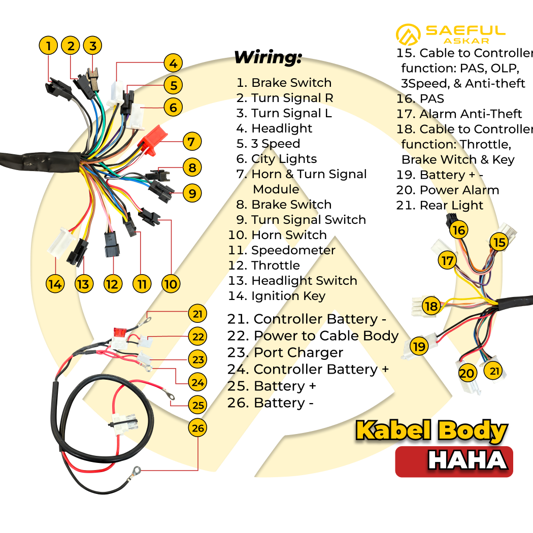 Kabel Body Sepeda Listrik HAHA