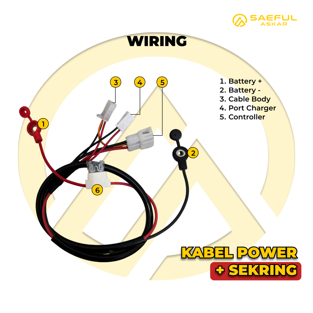 Kabel Power + Sekring
