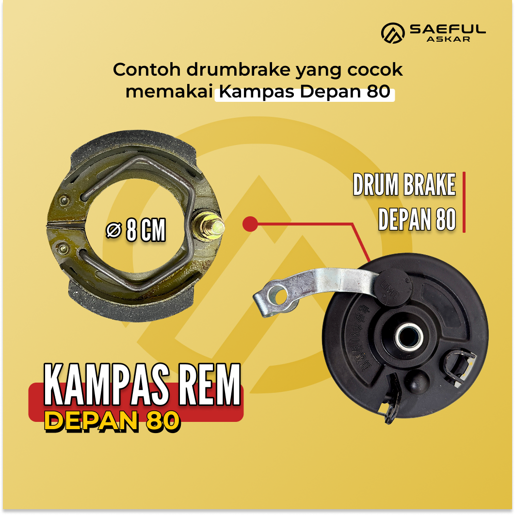 [Dus] Kampas Rem Belakang 80 - 20pcs