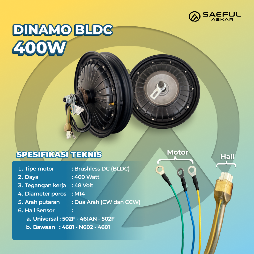 Dinamo BLDC 400W R14