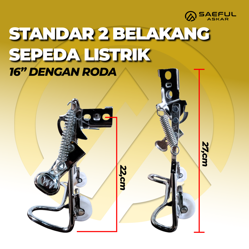 Standar 2 Belakang