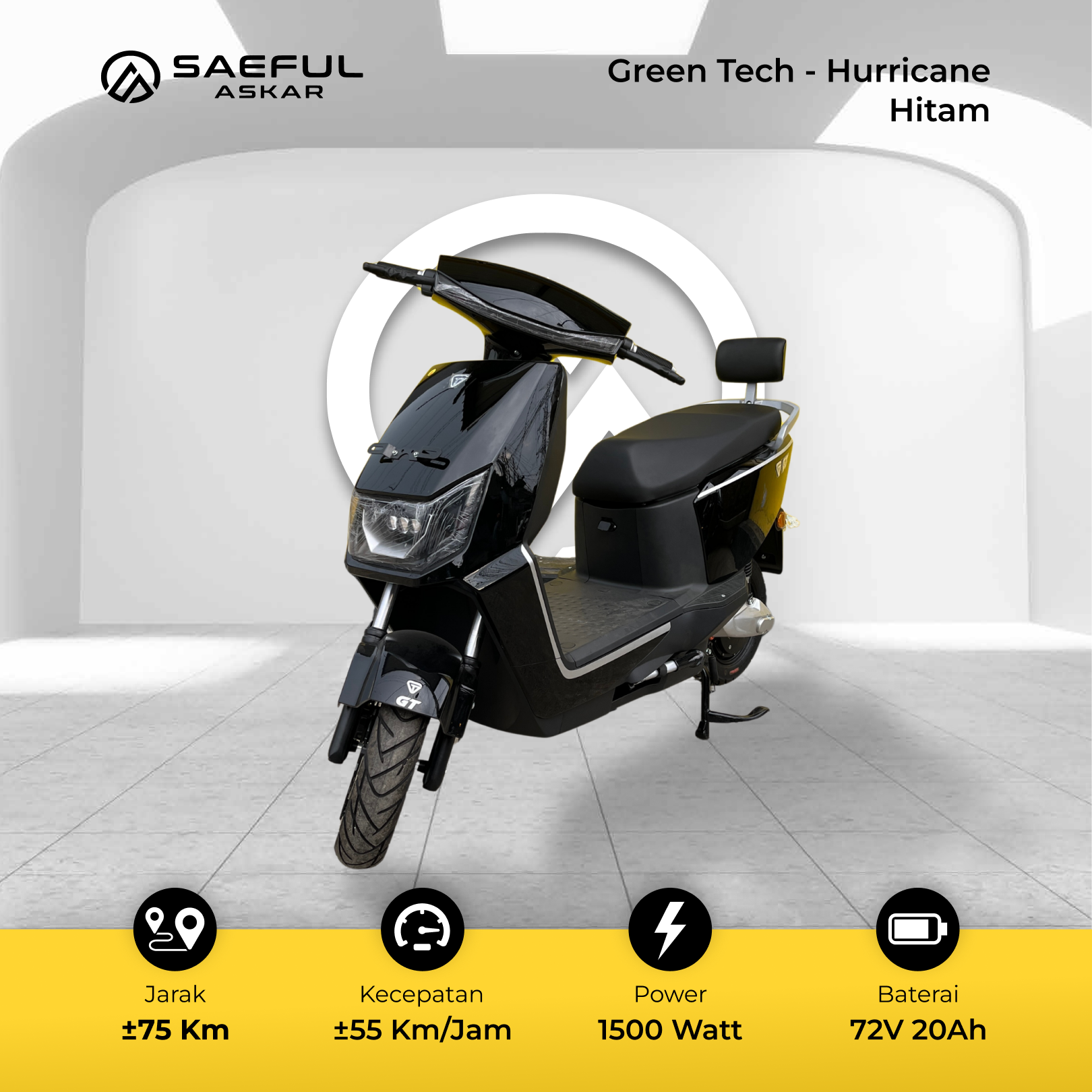 Green Tech Hurricane - SLA