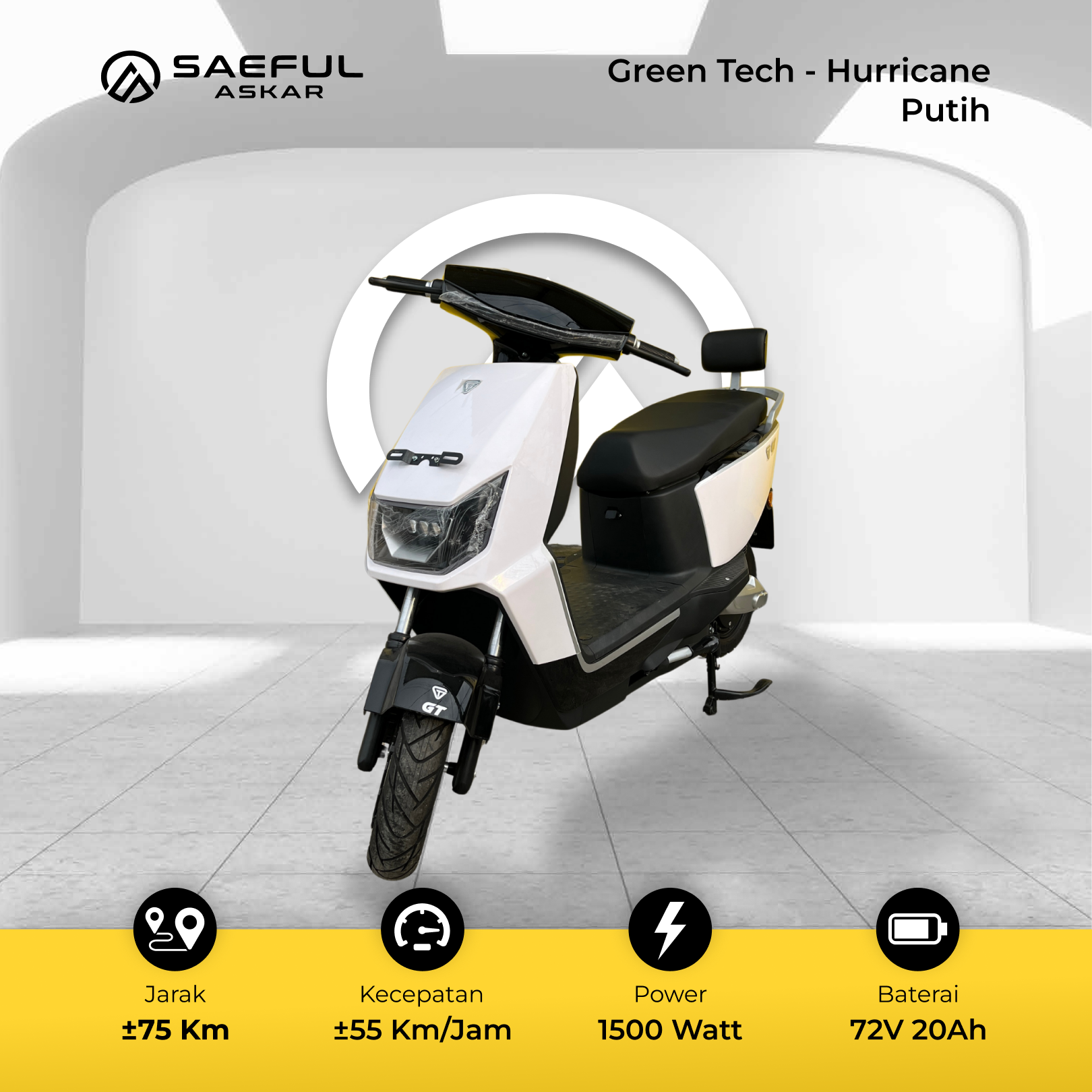 Green Tech Hurricane - SLA