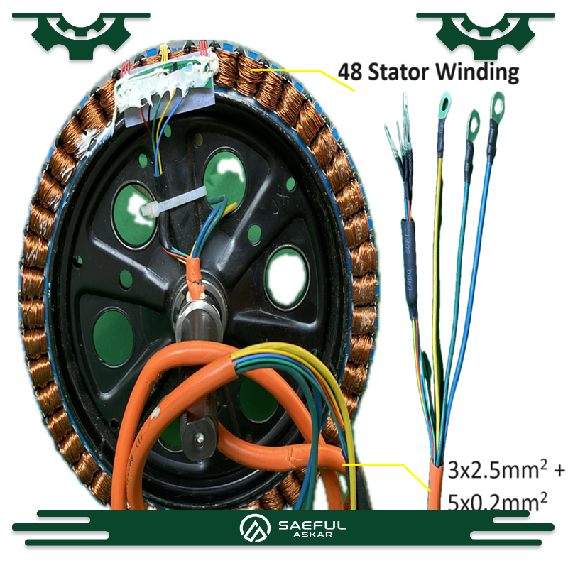 Rotor Dinamo BLDC