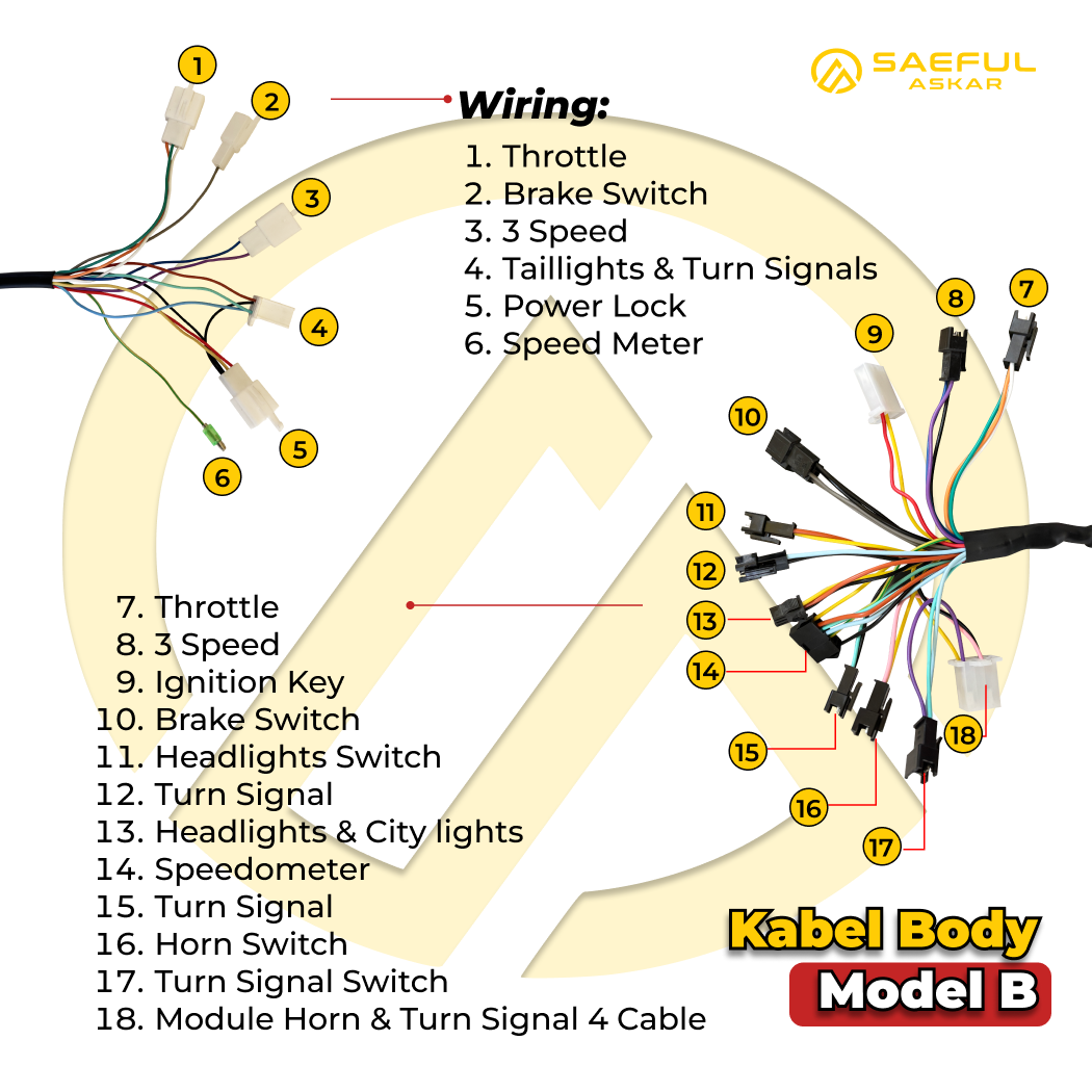 Kabel Body Sepeda Listrik