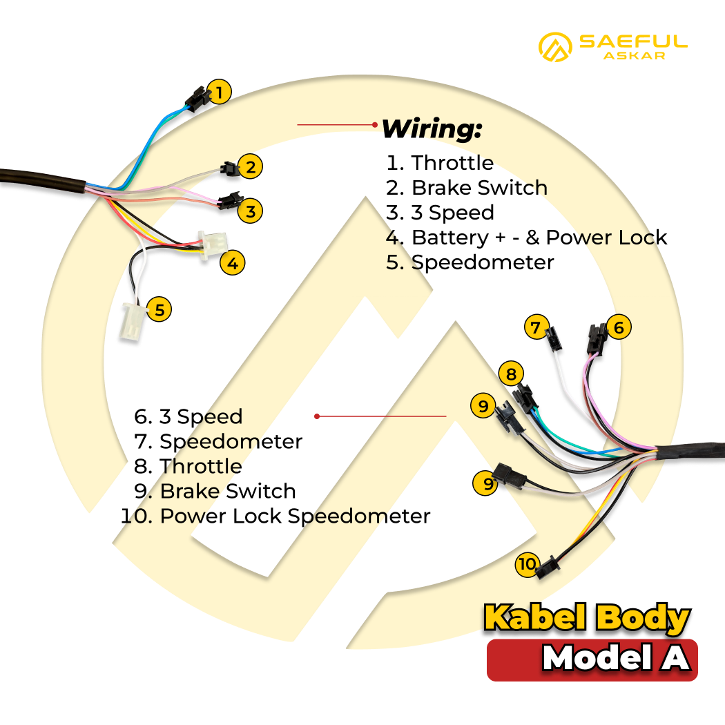 Kabel Body Sepeda Listrik