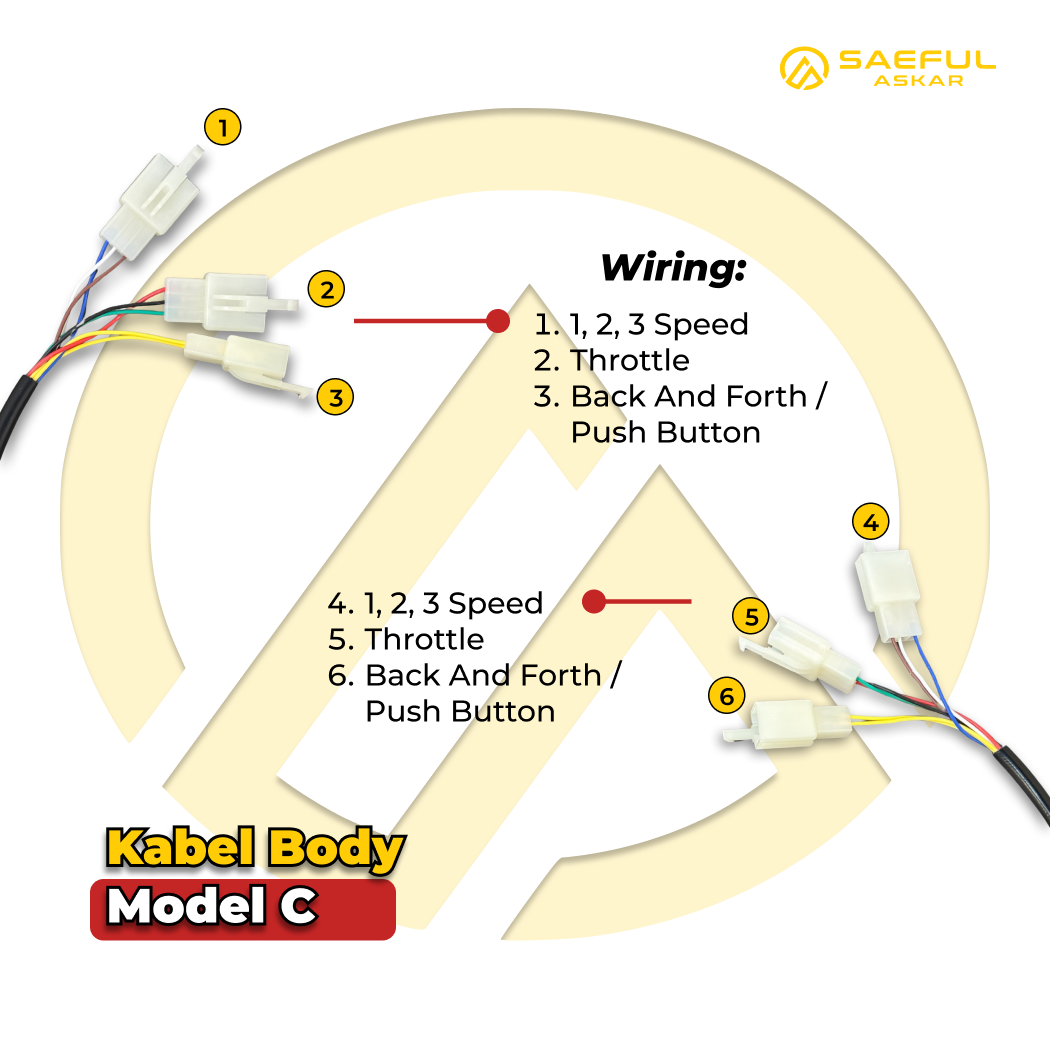 Kabel Body Sepeda Listrik