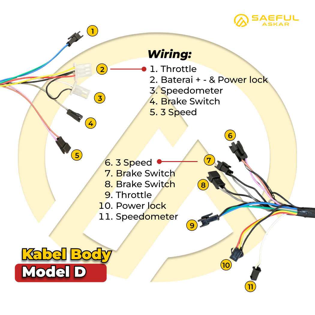 Kabel Body Sepeda Listrik