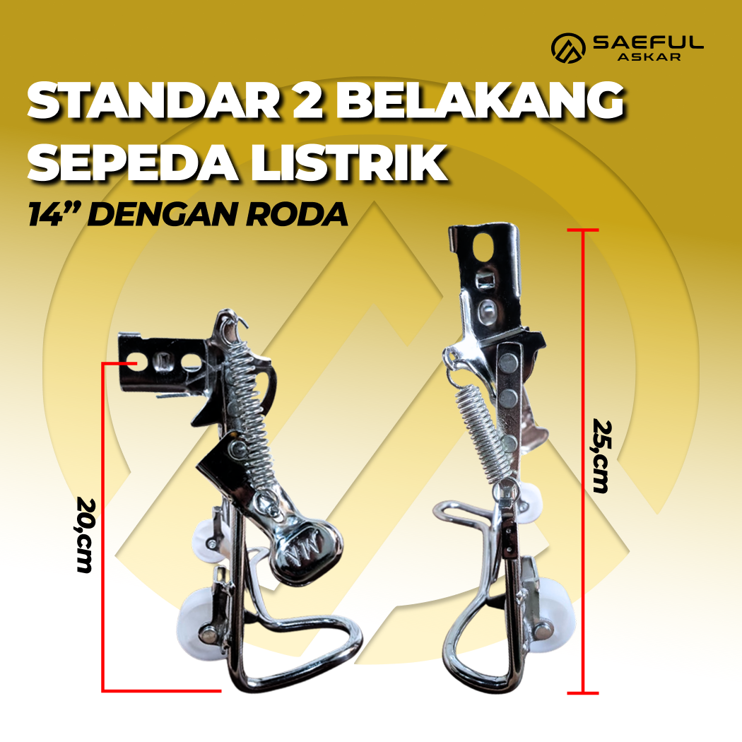 Standar 2 Belakang