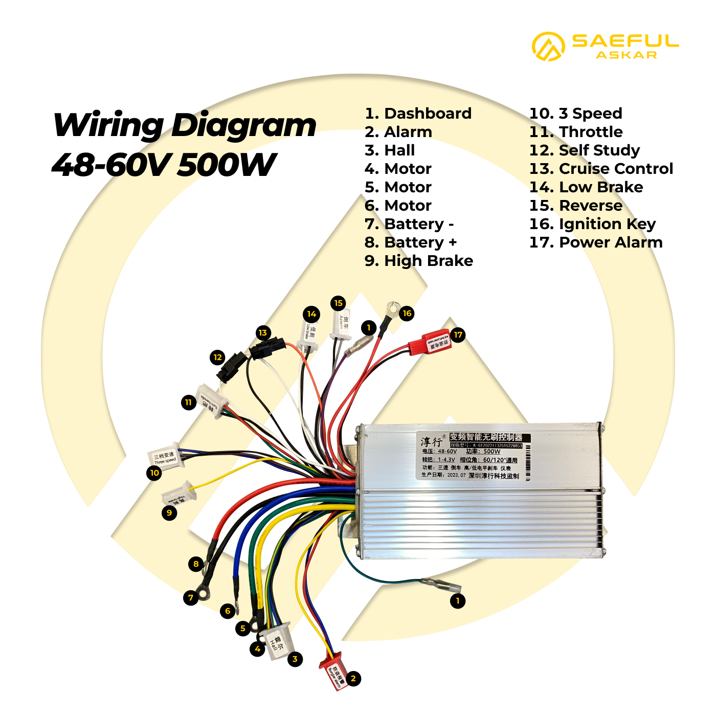 500W Controller BLDC