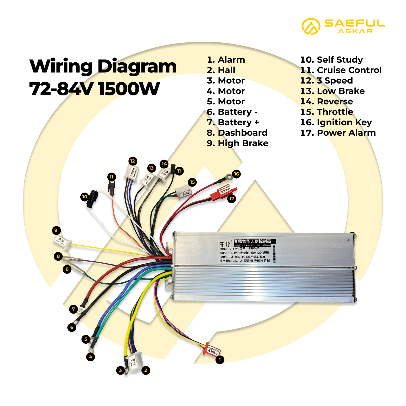 1500W Controller BLDC