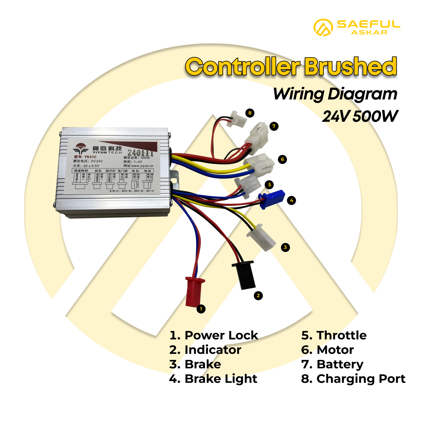 500W Controller Brushed