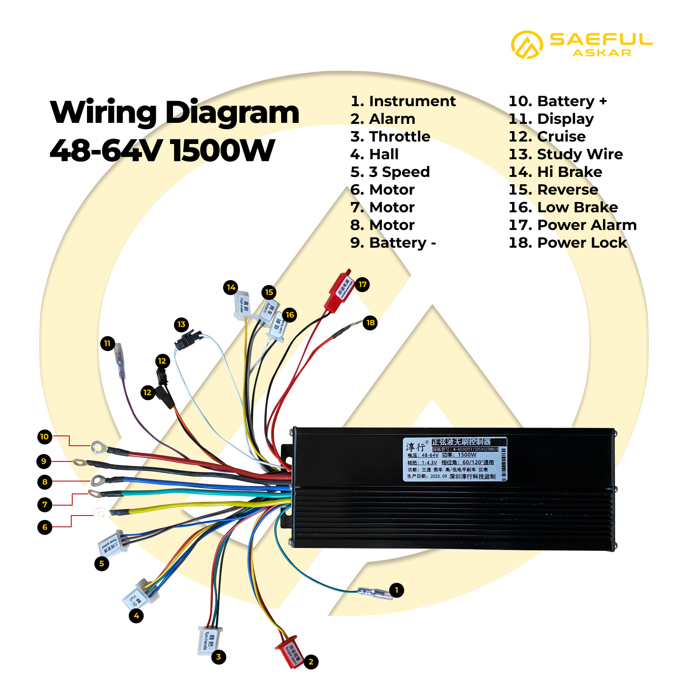 1500W SINUS Controller BLDC