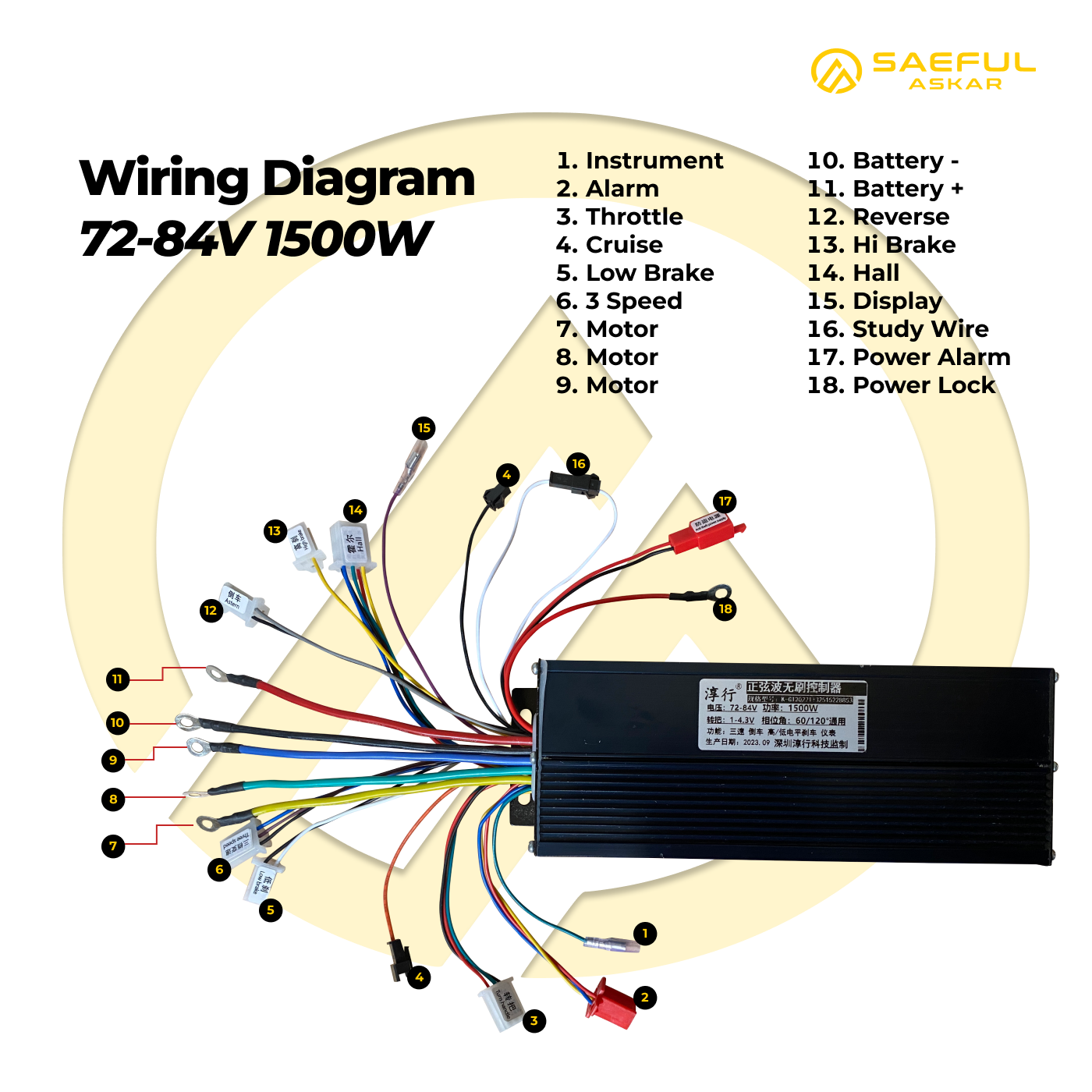 1500W SINUS Controller BLDC