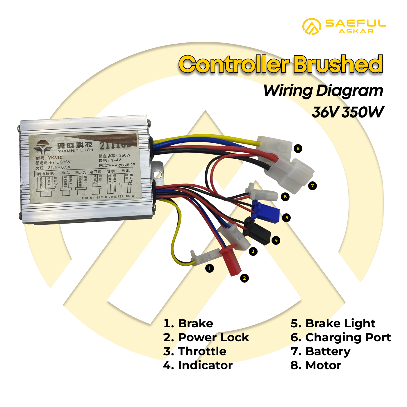 350W Controller Brushed