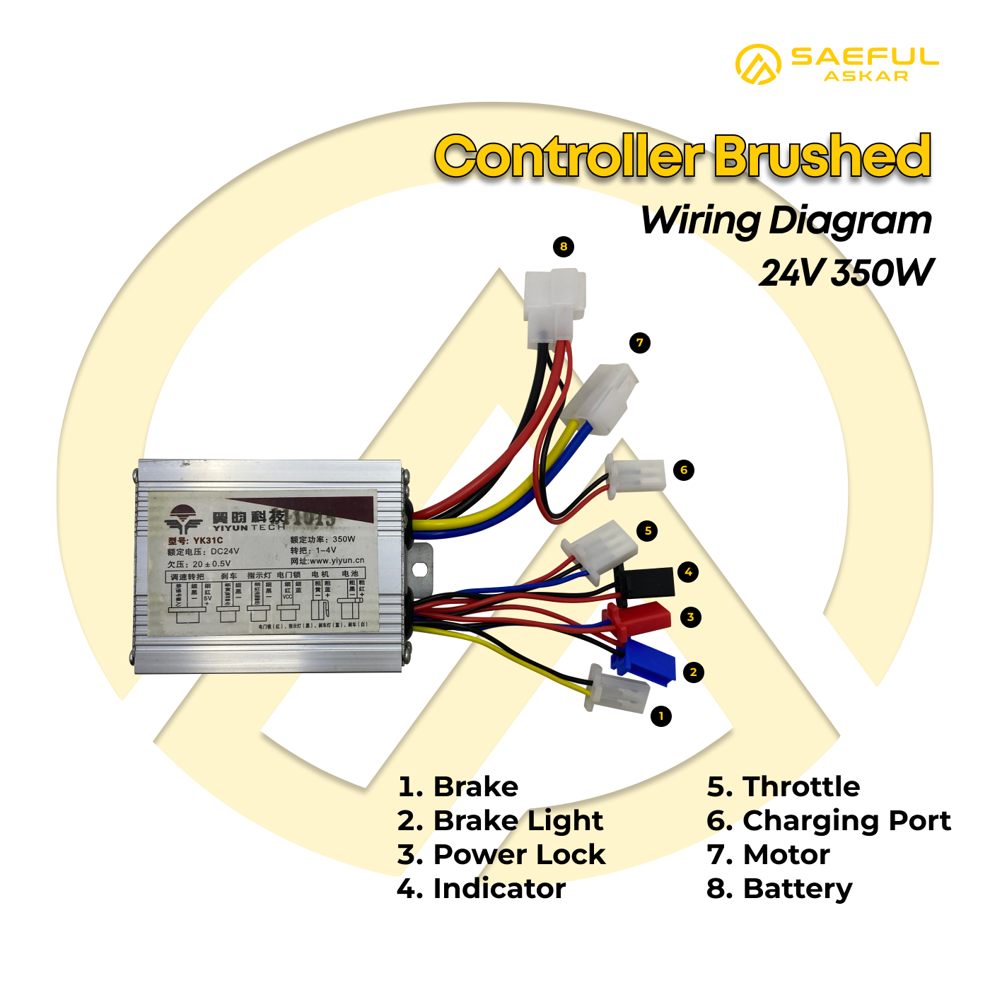 350W Controller Brushed