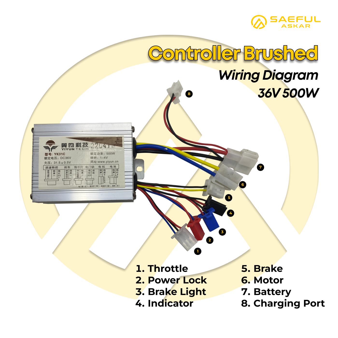 500W Controller Brushed