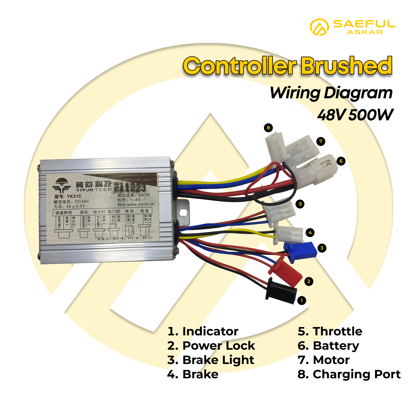 500W Controller Brushed